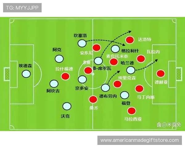曼联战术体系深度解析：灵活变阵与攻守平衡的现代足球趋势分析