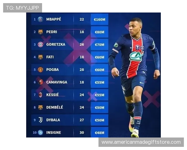 卡马文加职业规划：立足皇马中场，稳步提升核心竞争力