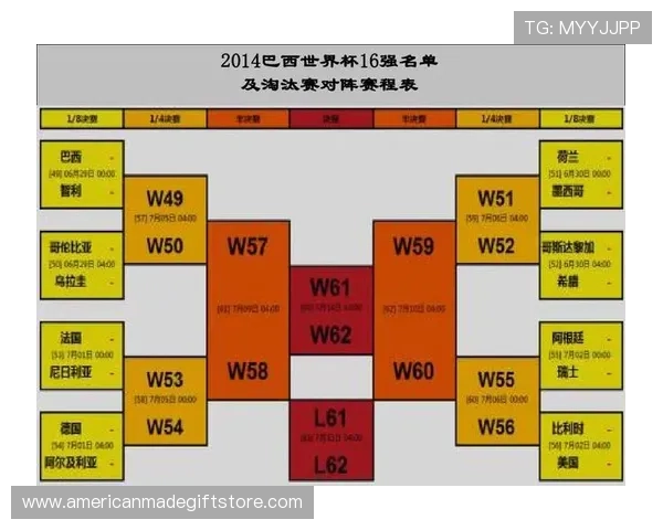 巴西2026世界杯赛程解析:小组赛对手与淘汰赛潜在对阵前瞻 巴西2026世界杯赛程解析:小组赛对手与淘汰赛潜在对阵前瞻