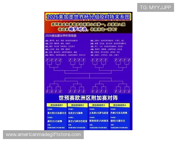 2026世界杯规则下顺位怎么算定