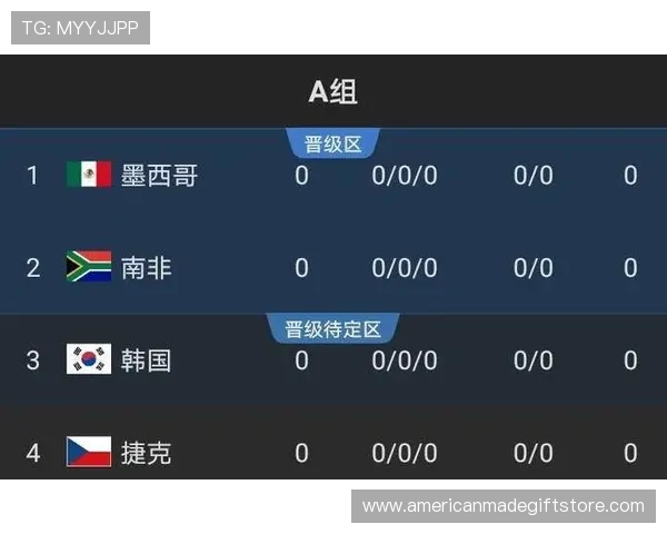突尼斯2026世界杯赛程预测及出线形势分析